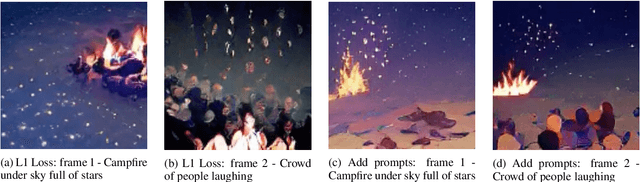 Figure 2 for Music2Video: Automatic Generation of Music Video with fusion of audio and text