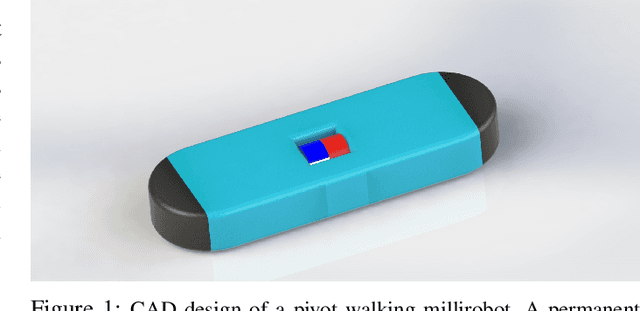 Figure 1 for Feedback Control of Millimeter Scale Pivot Walkers Using Magnetic Actuation