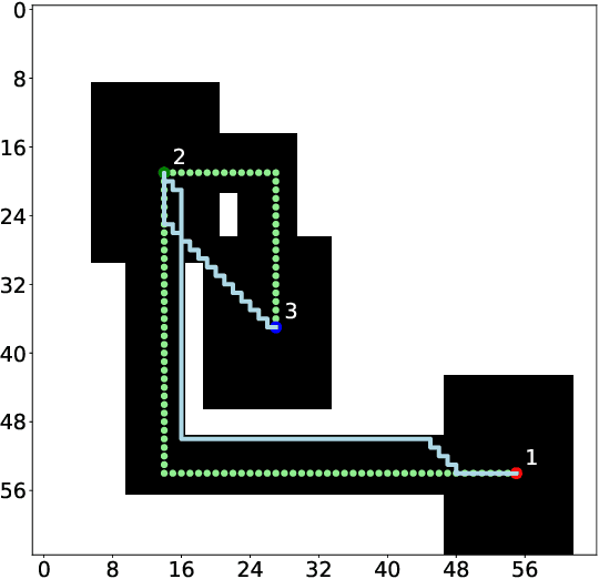 Figure 1 for 2D Grid Map Generation for Deep-Learning-based Navigation Approaches