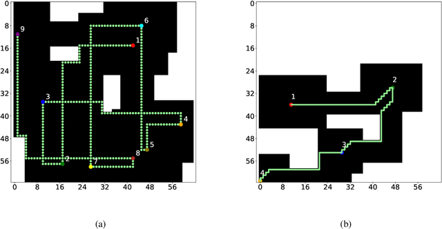 Figure 4 for 2D Grid Map Generation for Deep-Learning-based Navigation Approaches