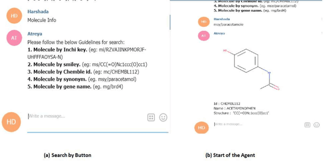 Figure 3 for Communication is the universal solvent: atreya bot -- an interactive bot for chemical scientists
