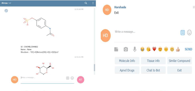 Figure 4 for Communication is the universal solvent: atreya bot -- an interactive bot for chemical scientists