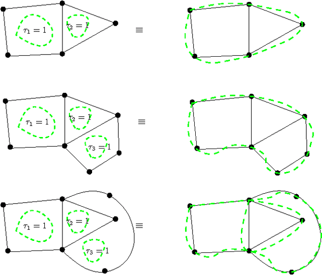 Figure 3 for Pairwise MRF Calibration by Perturbation of the Bethe Reference Point