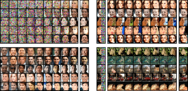 Figure 4 for Annealed Denoising Score Matching: Learning Energy-Based Models in High-Dimensional Spaces