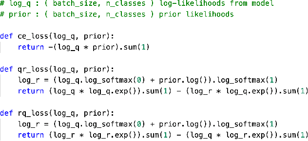 Figure 3 for Resolving label uncertainty with implicit posterior models