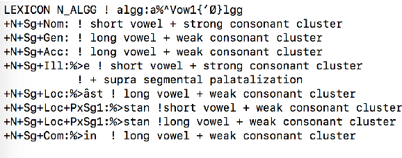 Figure 2 for FST Morphology for the Endangered Skolt Sami Language
