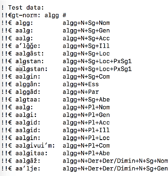 Figure 3 for FST Morphology for the Endangered Skolt Sami Language
