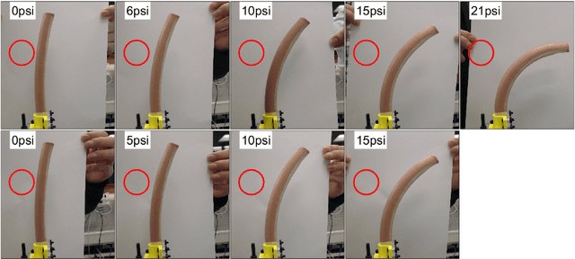 Figure 4 for Modal-based Kinematics and Contact Detection of Soft Robots