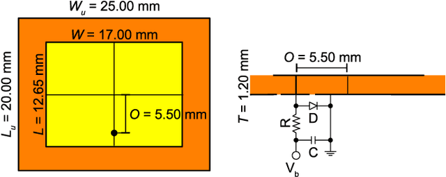 Figure 3 for IRS-enabled Breath Tracking with Colocated Commodity WiFi Transceivers