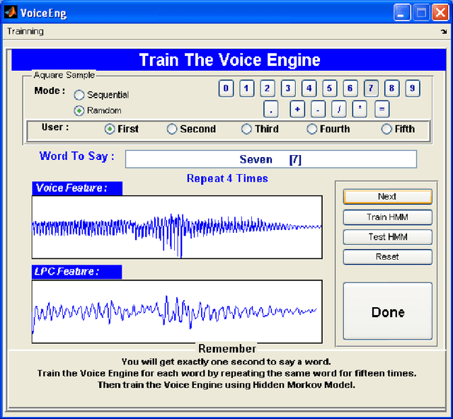 Figure 1 for Speech: A Challenge to Digital Signal Processing Technology for Human-to-Computer Interaction