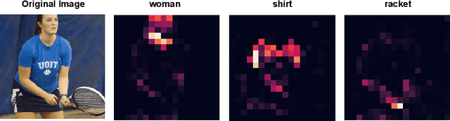 Figure 4 for I-Tuning: Tuning Language Models with Image for Caption Generation