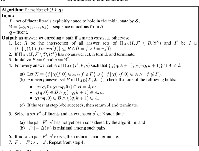 Figure 1 for Action-Centered Information Retrieval