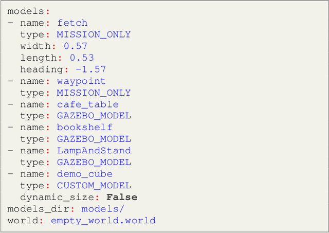 Figure 3 for GzScenic: Automatic Scene Generation for Gazebo Simulator