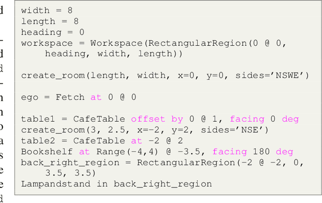Figure 4 for GzScenic: Automatic Scene Generation for Gazebo Simulator