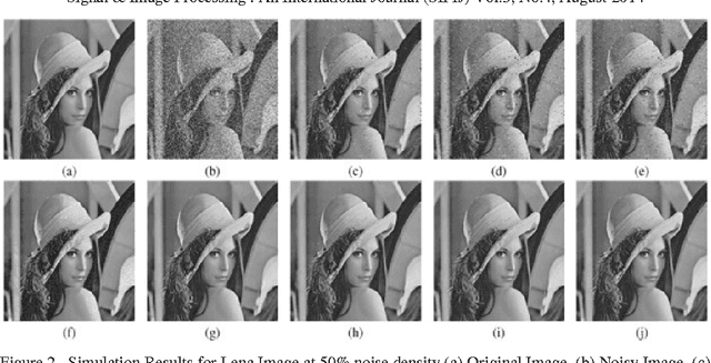 Figure 3 for Image Denoising using New Adaptive Based Median Filters