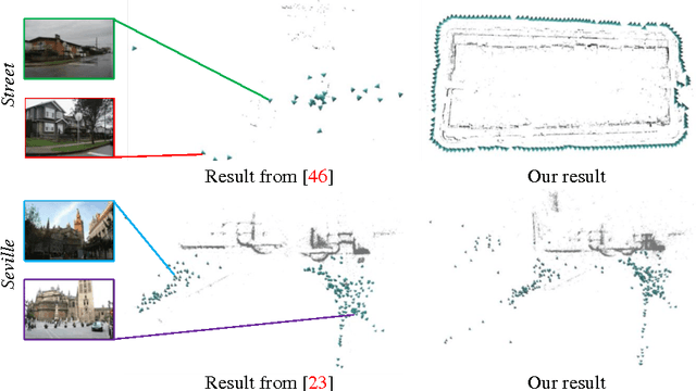 Figure 1 for Linear Global Translation Estimation with Feature Tracks