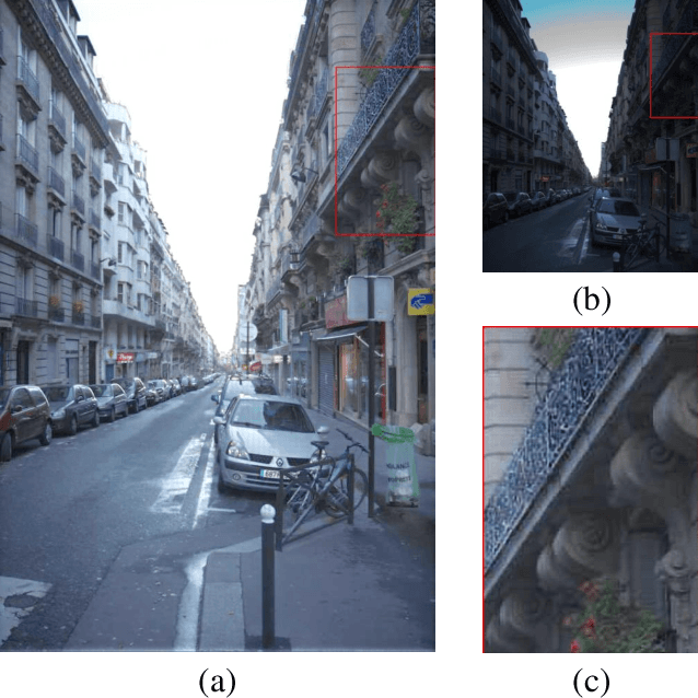 Figure 1 for Bridge the Vision Gap from Field to Command: A Deep Learning Network Enhancing Illumination and Details