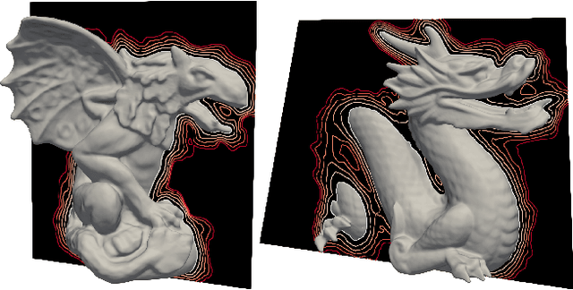 Figure 1 for Phase Transitions, Distance Functions, and Implicit Neural Representations