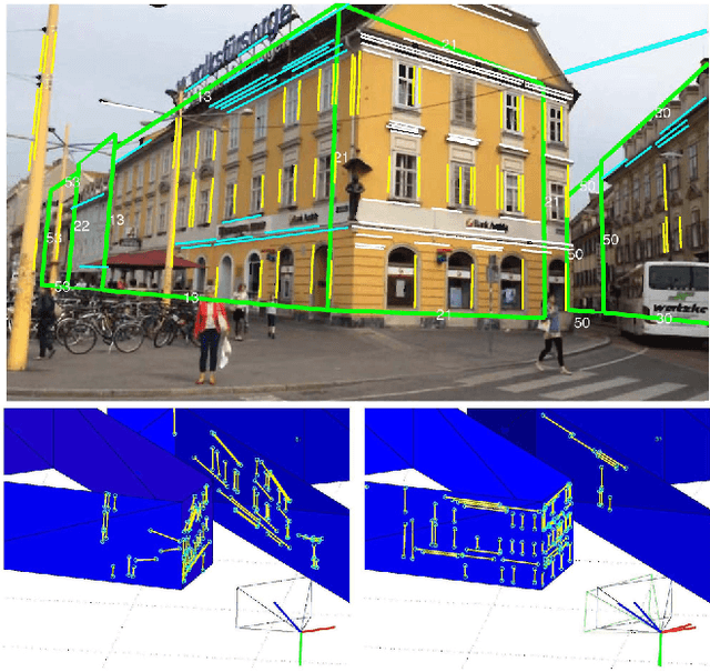 Figure 2 for Global 6DOF Pose Estimation from Untextured 2D City Models