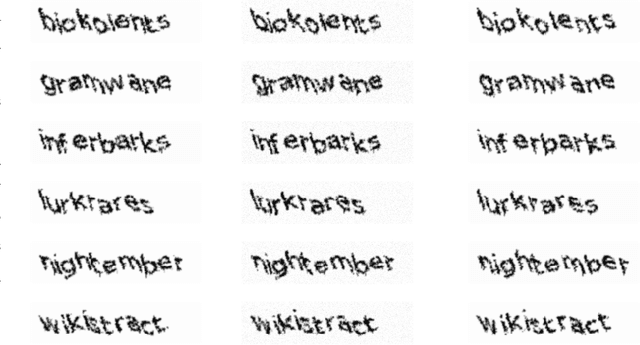Figure 2 for Using Synthetic Data to Train Neural Networks is Model-Based Reasoning