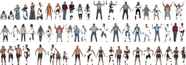 Figure 2 for SHARP 2020: The 1st Shape Recovery from Partial Textured 3D Scans Challenge Results