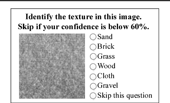 Figure 2 for Approval Voting and Incentives in Crowdsourcing