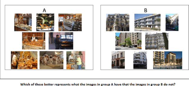 Figure 2 for Towards Human-Compatible XAI: Explaining Data Differentials with Concept Induction over Background Knowledge