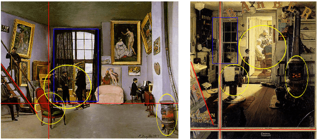 Figure 1 for Computational Beauty: Aesthetic Judgment at the Intersection of Art and Science