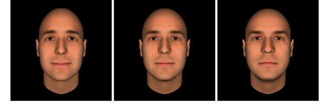 Figure 3 for Machines Learn Appearance Bias in Face Recognition