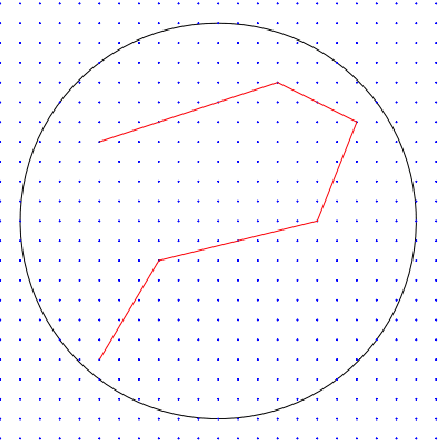 Figure 4 for Sequential Learning of Principal Curves: Summarizing Data Streams on the Fly