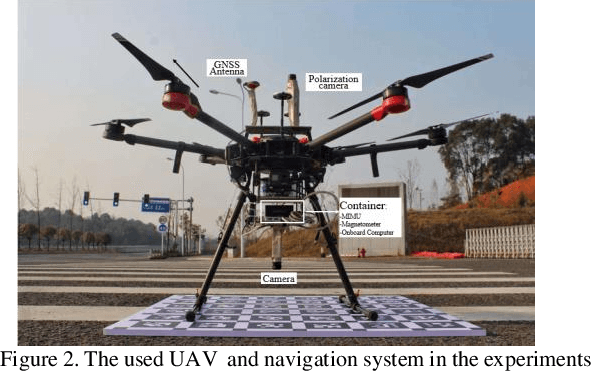 Figure 2 for Precise Visual-Inertial Localization for UAV with the Aid of A 2D Georeferenced Map