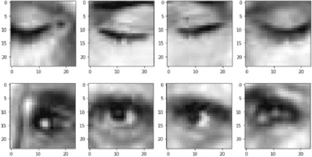 Figure 2 for Robust SleepNets