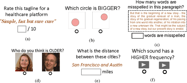 Figure 3 for When is it Better to Compare than to Score?