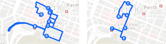 Figure 1 for User Preferential Tour Recommendation Based on POI-Embedding Methods