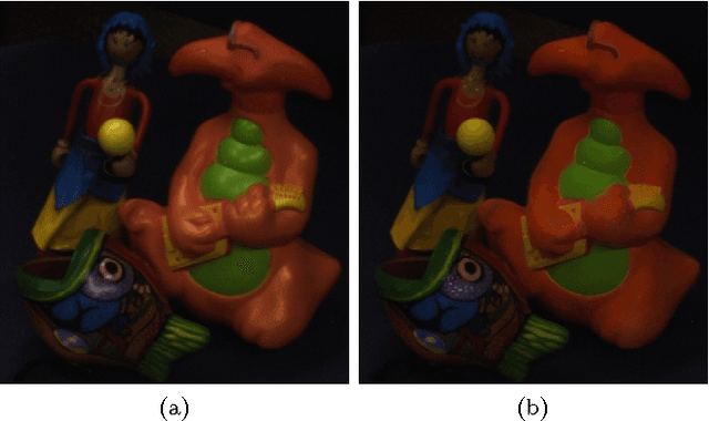 Figure 4 for BREN: Body Reflection Essence-Neuter Model for Separation of Reflection Components