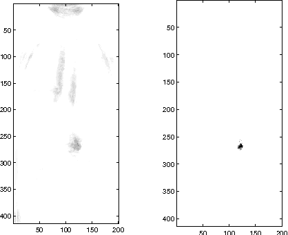 Figure 4 for Detecting the Most Unusual Part of a Digital Image