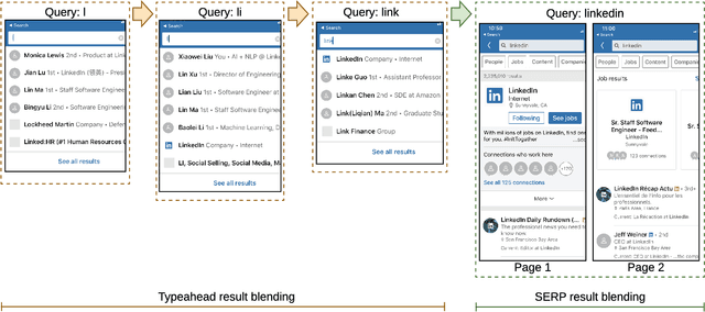 Figure 1 for Deep Query Intent Understanding at Scale