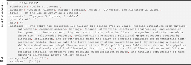 Figure 1 for On the Use of ArXiv as a Dataset