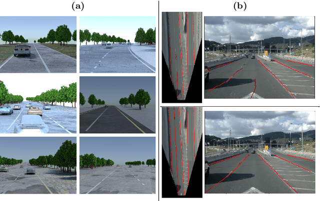 Figure 1 for Synthetic-to-Real Domain Adaptation for Lane Detection