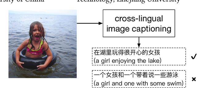 Figure 1 for Fluency-Guided Cross-Lingual Image Captioning