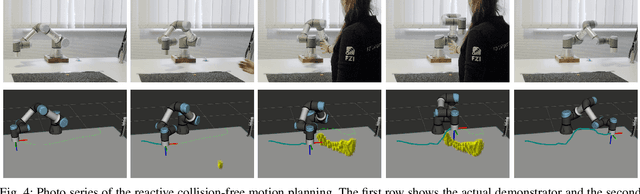 Figure 4 for Reactive Neural Path Planning with Dynamic Obstacle Avoidance in a Condensed Configuration Space