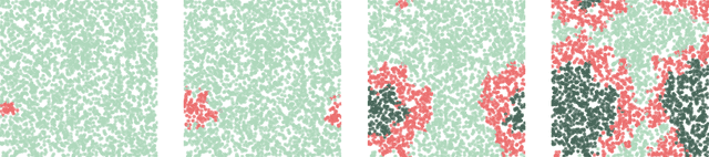 Figure 3 for Neural parameter calibration for large-scale multi-agent models