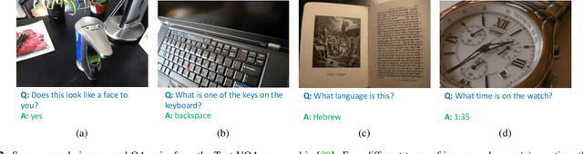 Figure 3 for On the General Value of Evidence, and Bilingual Scene-Text Visual Question Answering