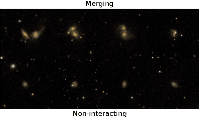Figure 2 for Self-supervised Learning for Astronomical Image Classification