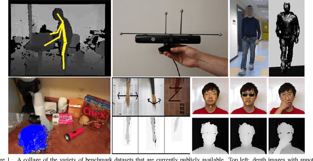 Figure 1 for The role of RGB-D benchmark datasets: an overview