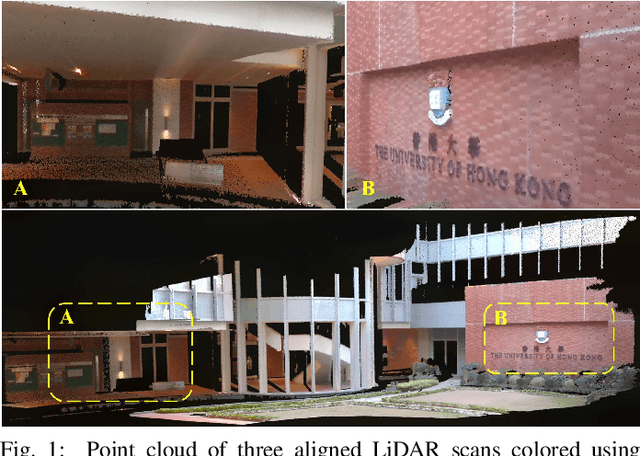 Figure 1 for Pixel-level Extrinsic Self Calibration of High Resolution LiDAR and Camera in Targetless Environments