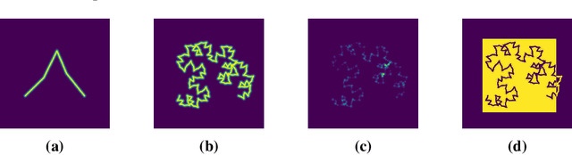 Figure 2 for Differentiable IFS Fractals