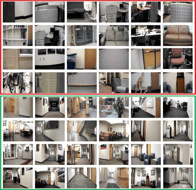 Figure 3 for Learning to Fly by Crashing