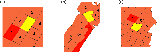 Figure 1 for Urban Region Profiling via A Multi-Graph Representation Learning Framework