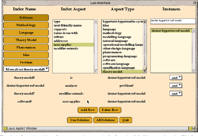 Figure 4 for Representing Scholarly Claims in Internet Digital Libraries: A Knowledge Modelling Approach